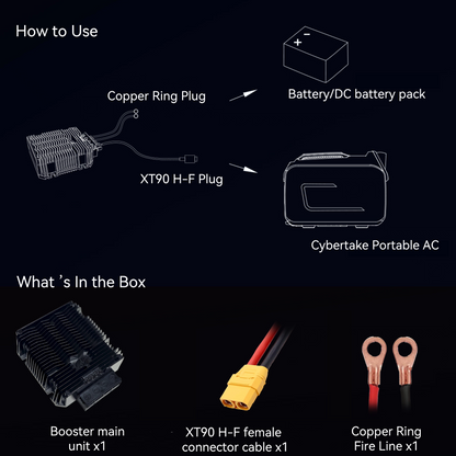 Convertisseur de tension 12 V vers 48 V pour CYBERTAKE S2 Pro