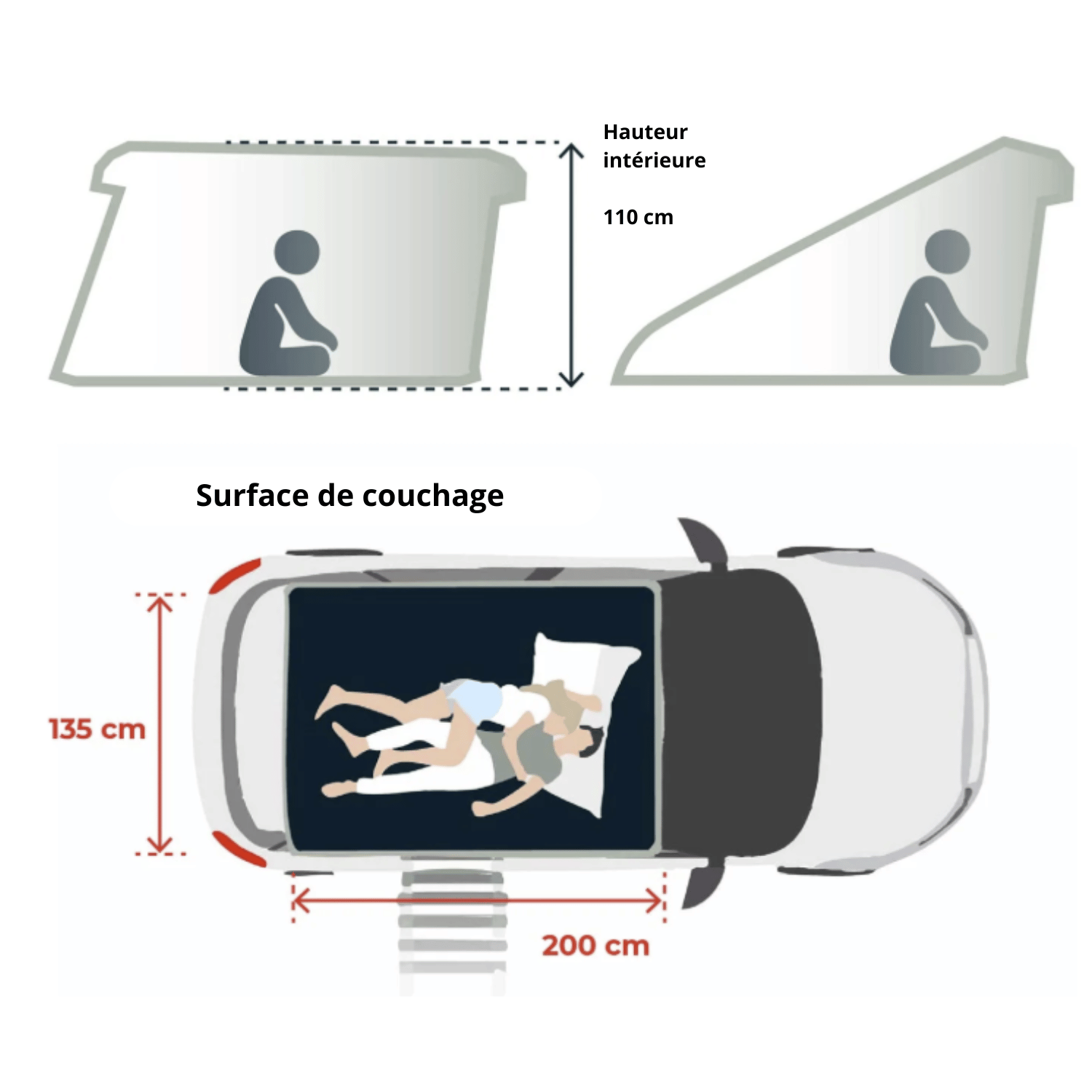 Roof tent Vickywood HAZEL 130